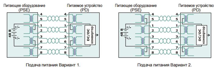 ыерыкеровло